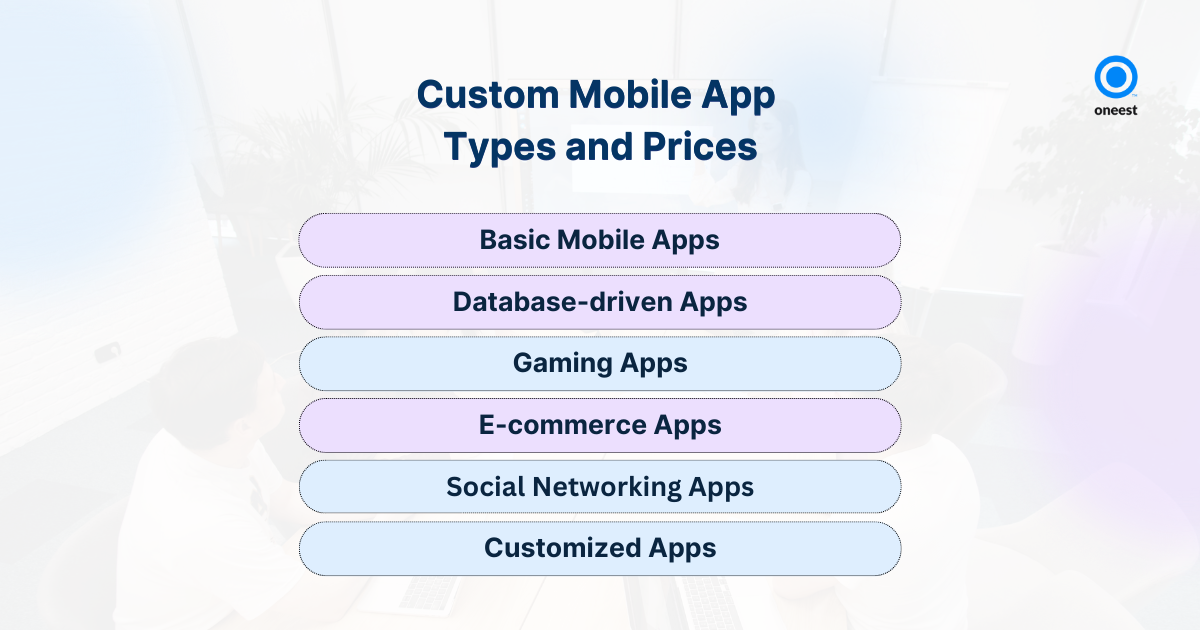 Custom Mobile App Types